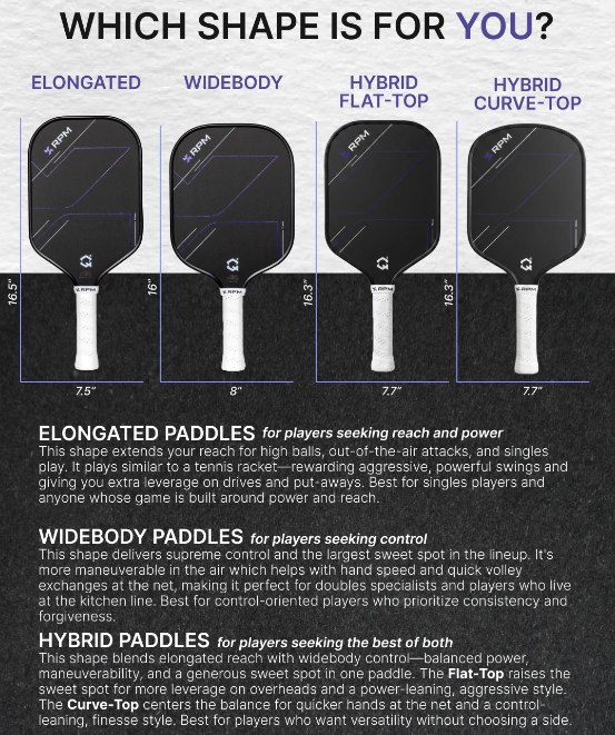 RPM JADE PICKLEBALL PADDLE